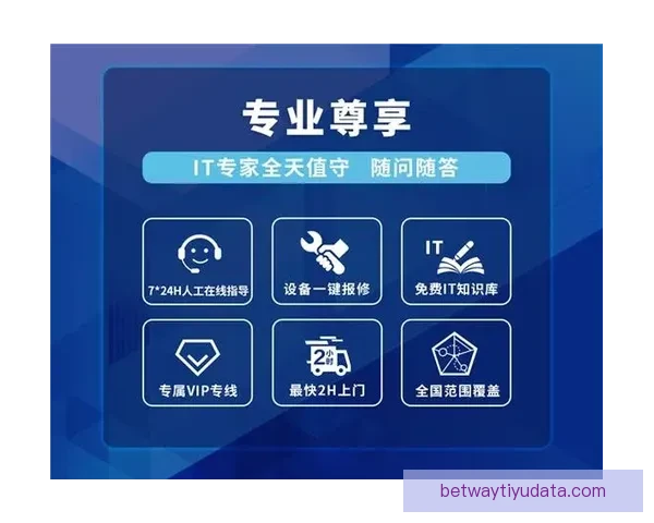 Betway平台安全吗 如何评估其安全性及用户保护措施