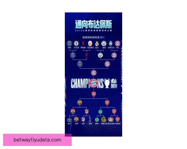 深度解析2026世界杯投注赔率变化趋势与热门球队夺冠前景指南