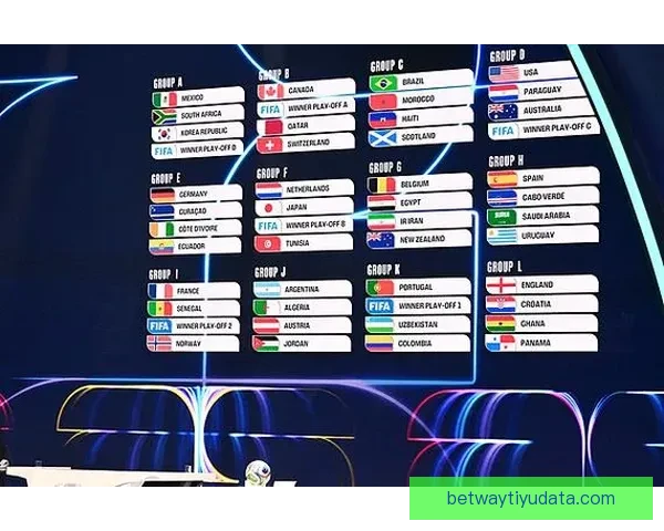 世界杯精彩对决预测攻略,精准竞猜每场比赛最终比分 世界杯精彩对决预测攻略,精准竞猜每场比赛最终比分