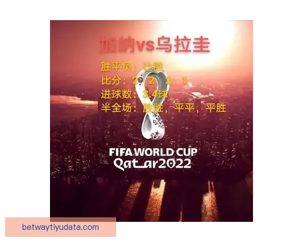 世界杯足球竞猜盘口分析：如何根据盘口变化预测赛事走势和结果