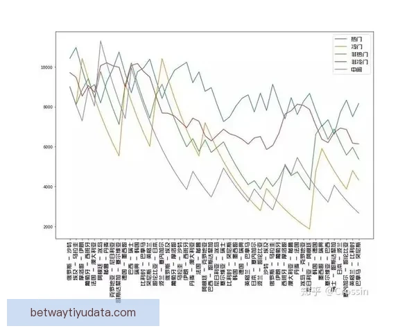 围绕世界杯竞猜比分玩法全面解析技巧策略与实战预测指南深度攻略