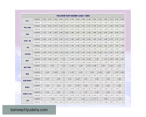世界杯足球竞猜全攻略 精准分析技巧助你预测比赛结果