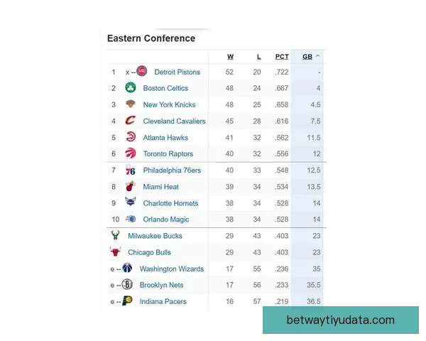 ESPN解析10大争冠球队最薄弱环节与避开对手策略
