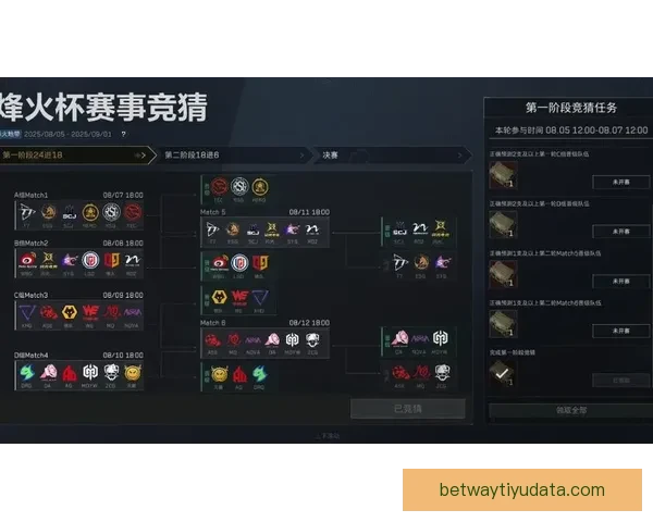足球竞猜平台全新升级打造专业赛事分析与互动预测体验平台