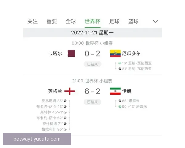 精准掌握世界杯竞猜比分的策略与实用技巧全面解析