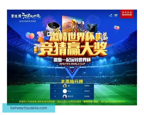 世界杯比分竞猜挑战赛:预测每场精彩对决,赢取丰厚奖励 世界杯比分竞猜挑战赛:预测每场精彩对决,赢取丰厚奖励